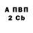 Метадон VHQ Kevin Pinontoan